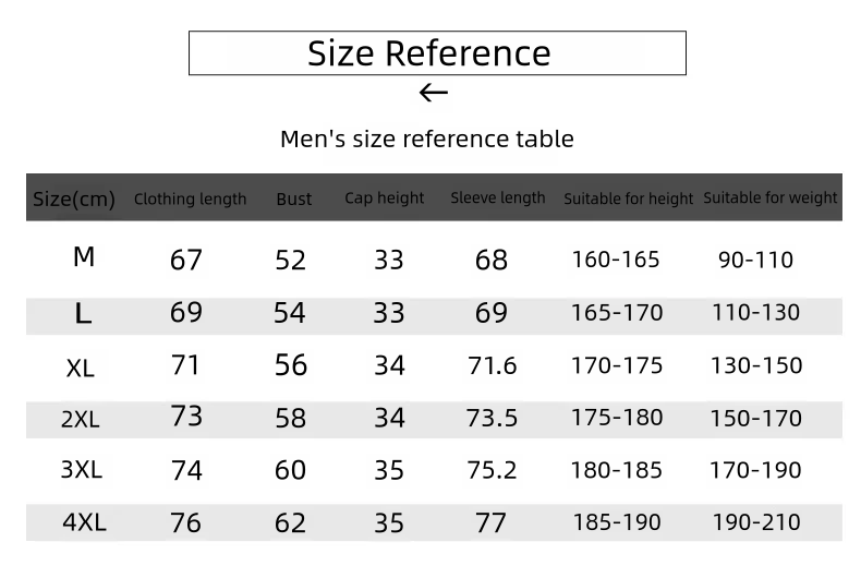 UV ochranný plášť