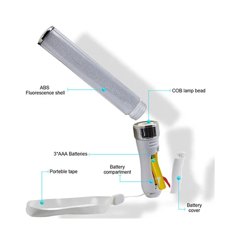 چوبدستی های رهبری